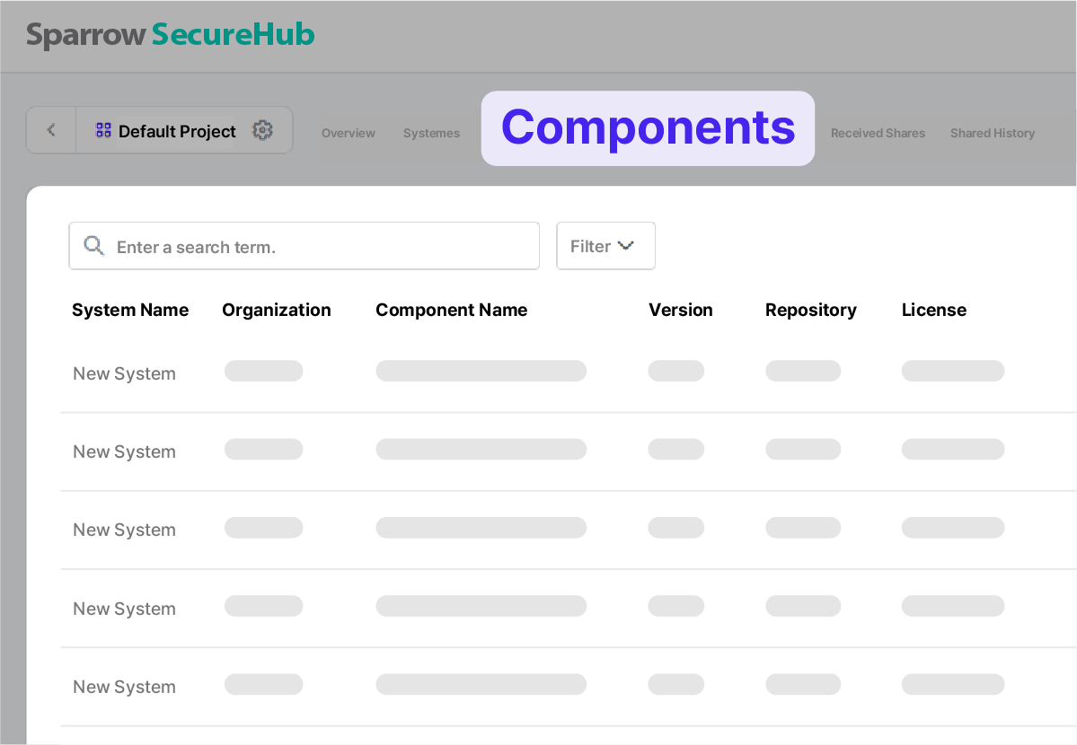 Review Component Info