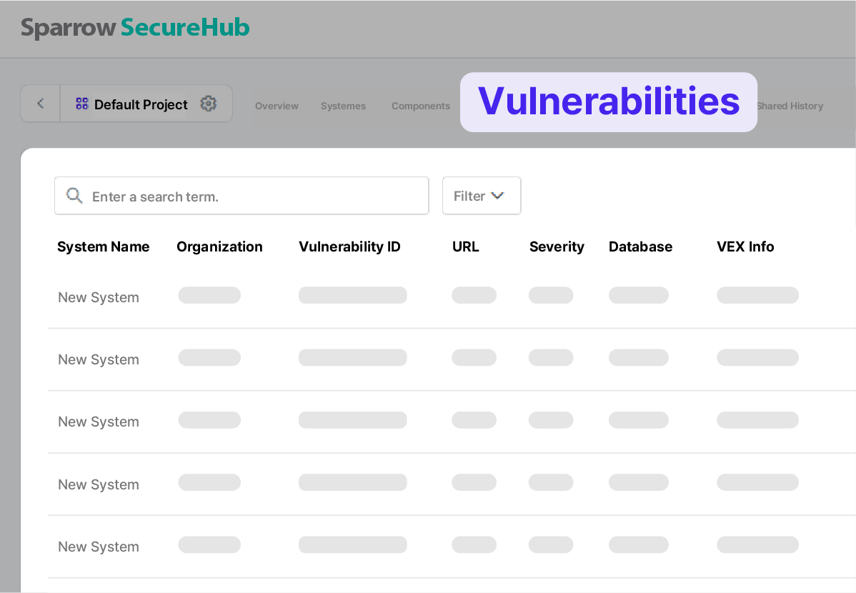 Review Vulnerability Info